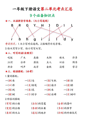部編版一年級下冊語文第二單元考點匯總 （答案版）.pdf