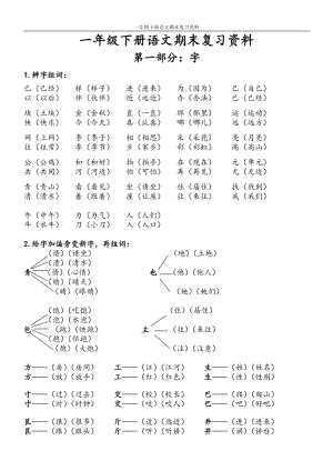 部編版一年級下冊語文期末復習5項合集.pdf