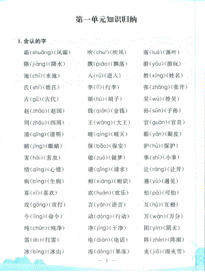 部編版一年級下冊語文期末復習手冊（總31頁）.pdf