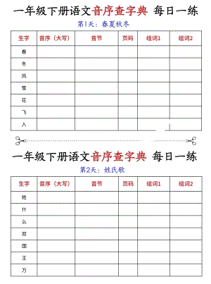部編版一年級下冊語文音序查字典每日一練（精品）.pdf