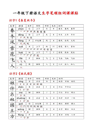 部編版一年級下冊語文生字筆順組詞小貼貼（新版）.pdf