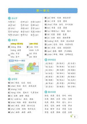 部編版六年級上冊語文期末復習 核心考點梳理.pdf