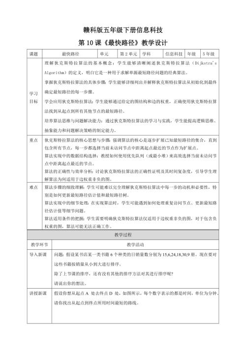 贛科版五年級下冊信息科技第10課《最快路徑》教學設計.doc