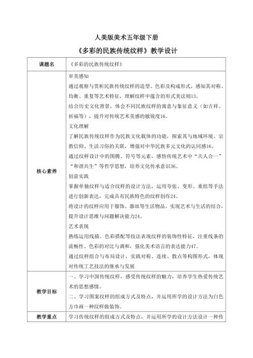 人美版小學美術五年級下冊9.《多彩的民族傳統(tǒng)紋樣》教學設計.docx