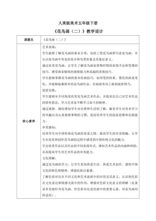 人美版小學美術五年級下冊14.花鳥畫（二）教學設計.docx