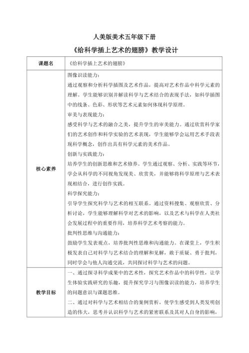 人美版小學美術五年級下冊18.給科學插上藝術的翅膀教學設計.docx