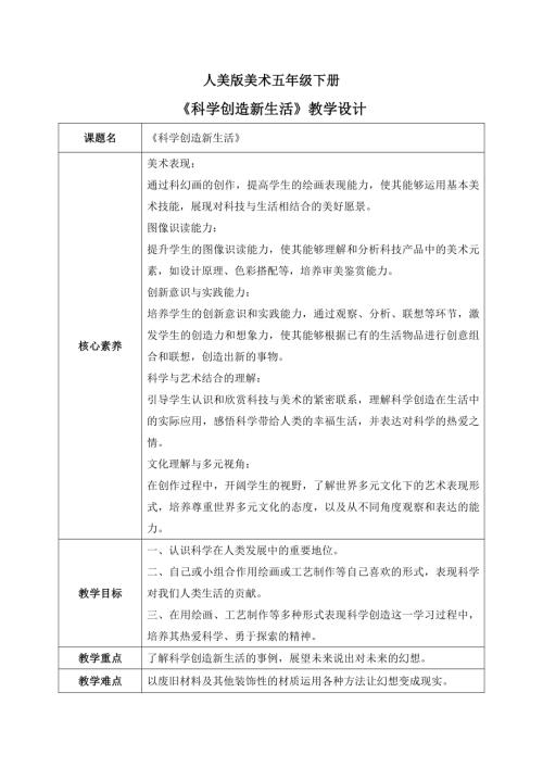 人美版小學美術五年級下冊20.《科學創造新生活》教學設計.docx