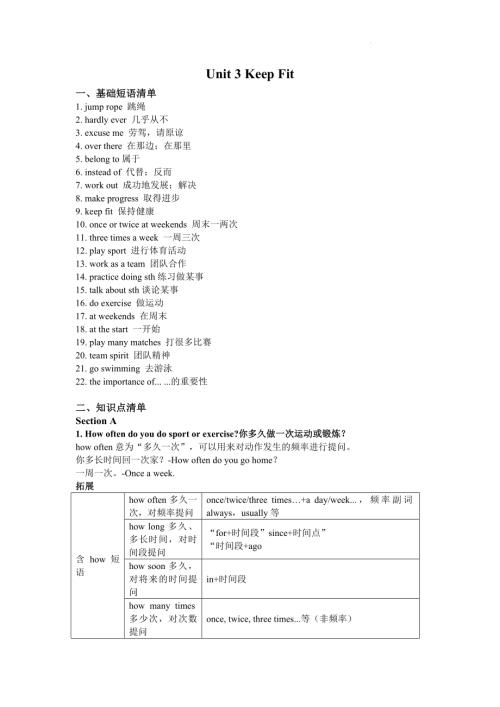 Unit3知識(shí)清單2024-2025學(xué)年人教版英語(yǔ)七年級(jí)下冊(cè).docx