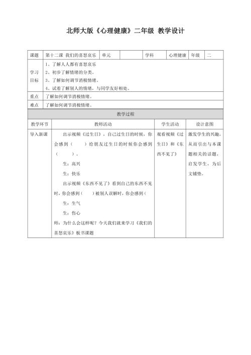 北師大版二年級下冊心理健康第十二課 我們的喜怒哀樂 教學設計.doc