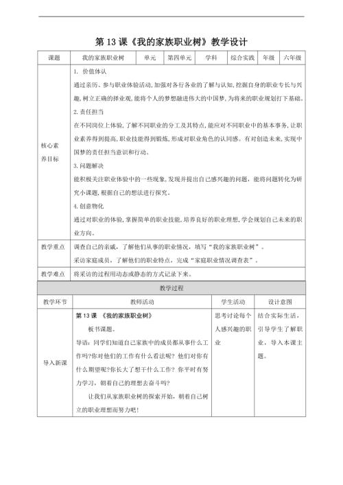 內(nèi)蒙古版六下綜合實(shí)踐第四單元主題活動(dòng)一我的家族職業(yè)樹教案.doc