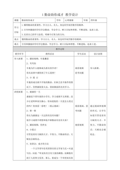 教科版四年級下冊心理健康教案01《勤奮助你成才》教學(xué)設(shè)計.doc