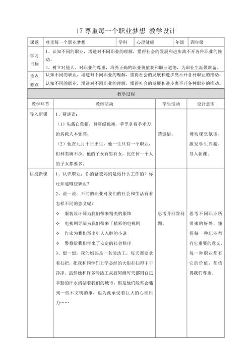 教科版四年級下冊心理健康教案17尊重每一個職業夢想教學設計.doc