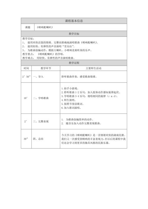 冀少版（2025）一年級下冊音樂嗩吶配喇叭_教學設計.doc