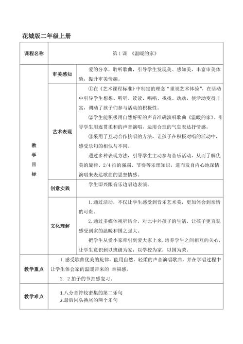 小學音樂教學設計-花城版二年級上冊-第1課新課程版溫暖的家教案.doc