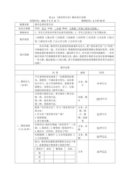 人音版二年級上冊音樂-表21（腳本設計）.docx