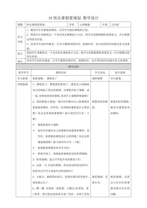 教科版五年級下冊心理健康18快樂暑期要規(guī)劃教學設(shè)計.doc