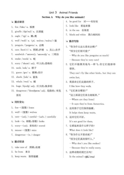 魯教版六年級下冊英語單詞背誦默寫清單 Unit 3.pdf