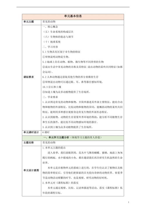 2025教科版一年級下冊科學第二單元《常見的動物》整體設計.docx
