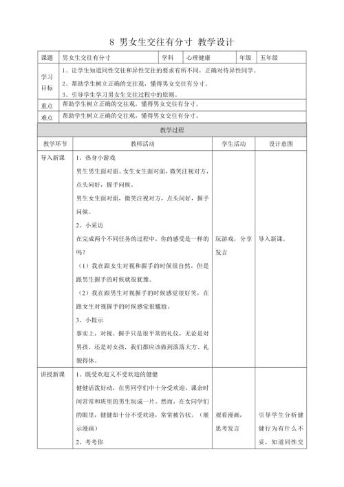 教科版五年級下冊心理健康8男女生交往有分寸教學設計.doc