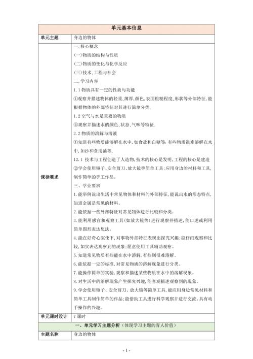 2025教科版一年級(jí)下冊(cè)科學(xué)第一單元《身邊的物體》整體設(shè)計(jì).docx