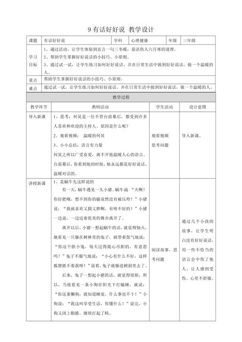 教科版五年級下冊心理健康9《有話好好說》教學設計.doc