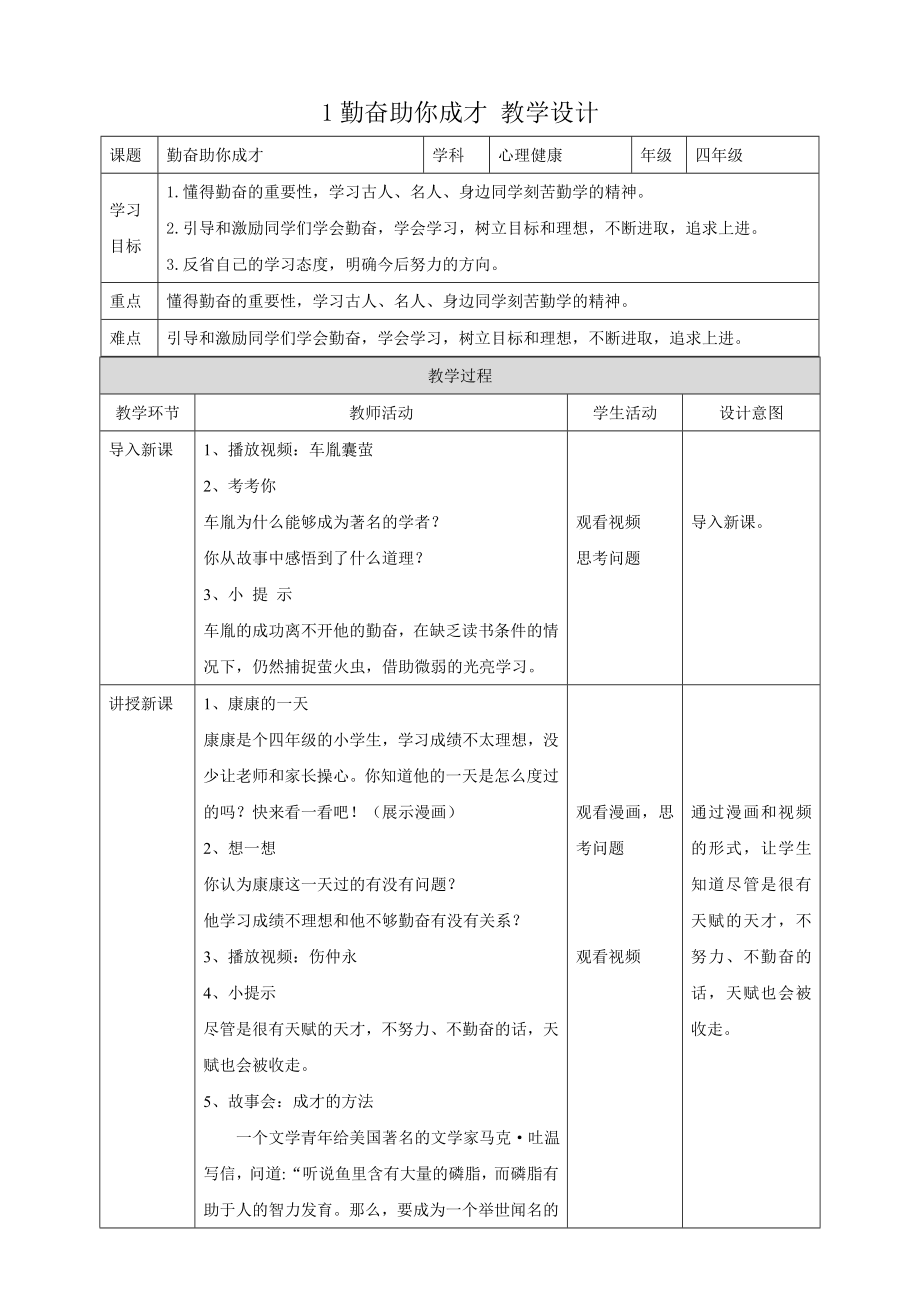 教科版四年級下冊心理健康1.《勤奮助你成才》 課件+教案+素材.rar