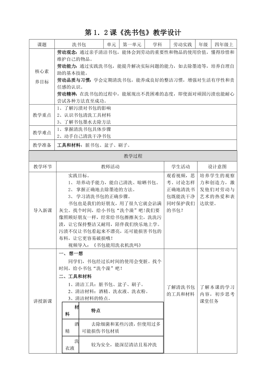 湘教版四年級上勞動實踐指導(dǎo)專題1 任務(wù)2《洗書包》課件+教案+素材.rar
