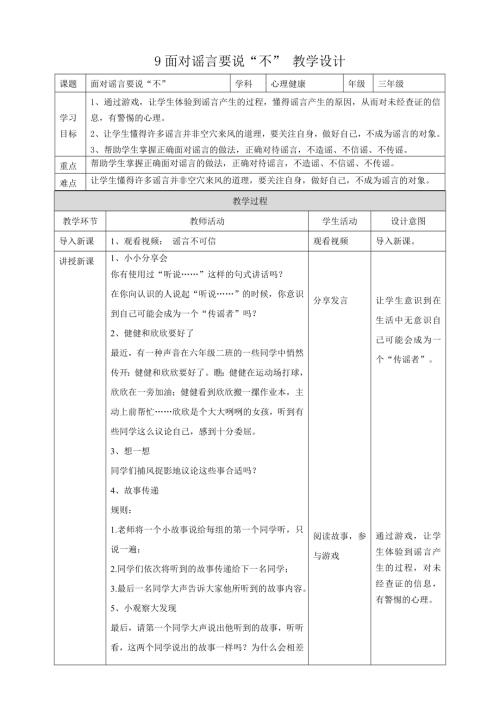 教科版六年級下冊心理健康09《面對謠言要說“不”》教學設計.doc