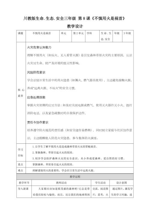 川教版三年級(jí)下生命生態(tài)安全第08課《不慎用火是禍?zhǔn)住方贪?doc