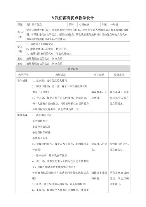 北師大版心理健康一年級上冊第8課 我們都有優點 教學設計.doc