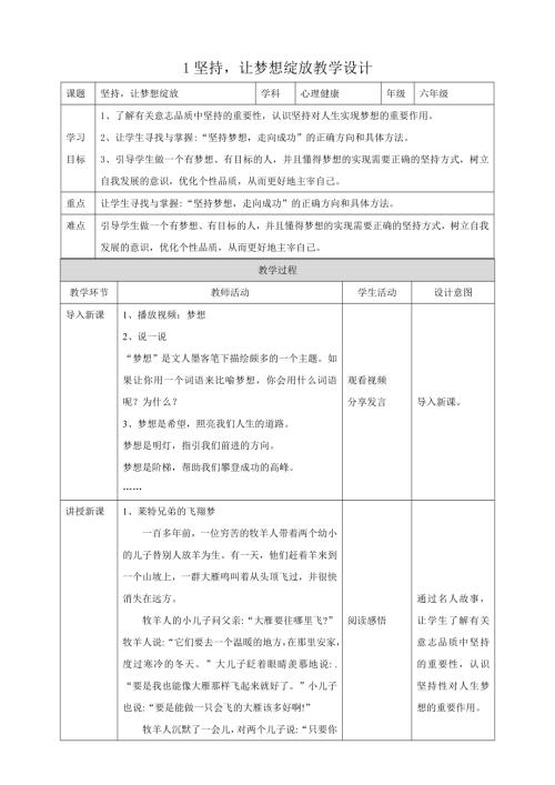 教科版六年級下冊心理健康01堅持讓夢想綻放 教學(xué)設(shè)計.doc