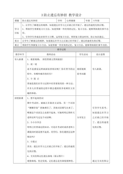 教科版六年級下冊心理健康03《防止遺忘有妙招》教學(xué)設(shè)計.doc