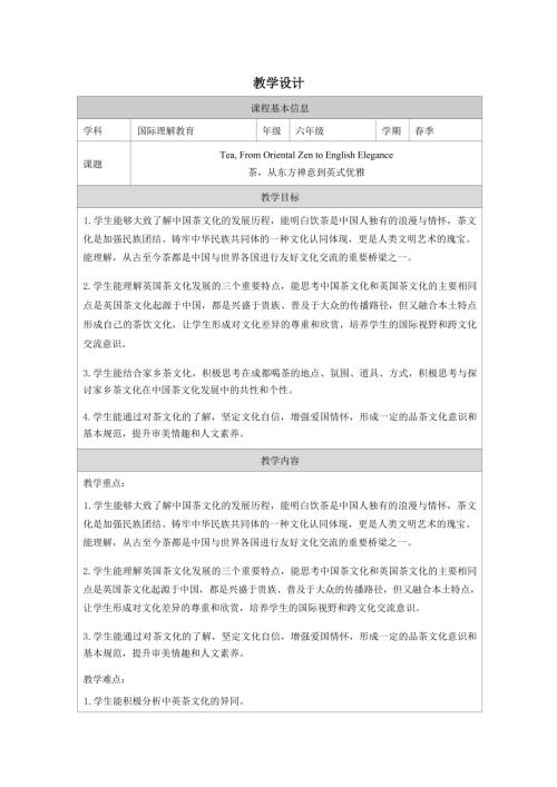 六年級國家理解教育茶從東方禪意到英式優(yōu)雅教學(xué)設(shè)計.docx