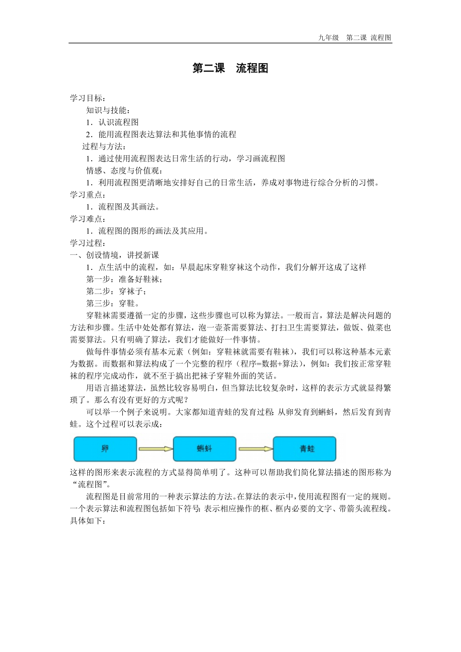 浙教版（廣西、寧波）九年級信息技術02《流程圖》課件+教案.rar
