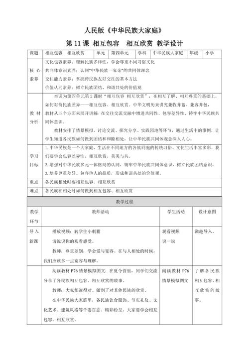 人民版小學(xué)中華民族大家庭第11課《相互包容相互欣賞》核心素養(yǎng)教案.doc