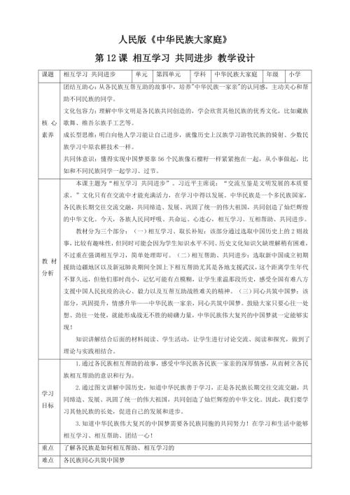 人民版小學(xué)中華民族大家庭第12課《相互學(xué)習(xí)共同進(jìn)步》核心素養(yǎng)教案.doc