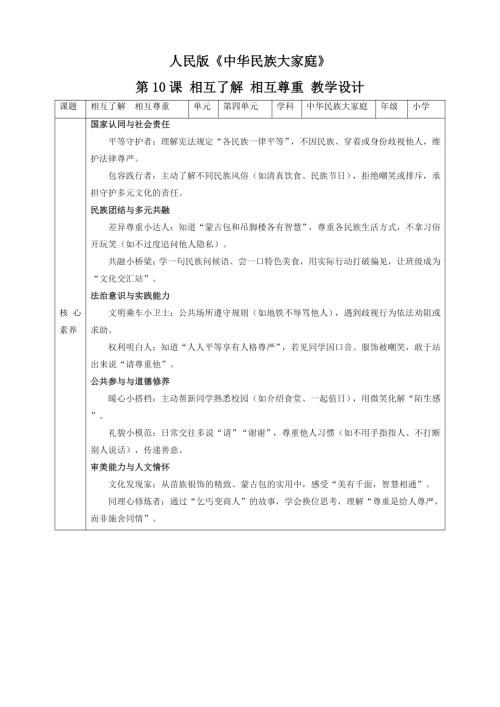 人民版《中華民族大家庭》第10課 相互了解相互尊重 核心素養教案+反思.doc