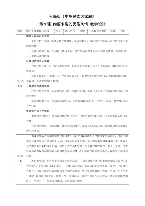 人民版《中華民族大家庭》第9課 絢麗多姿的民俗風情 核心素養教案+反思.doc