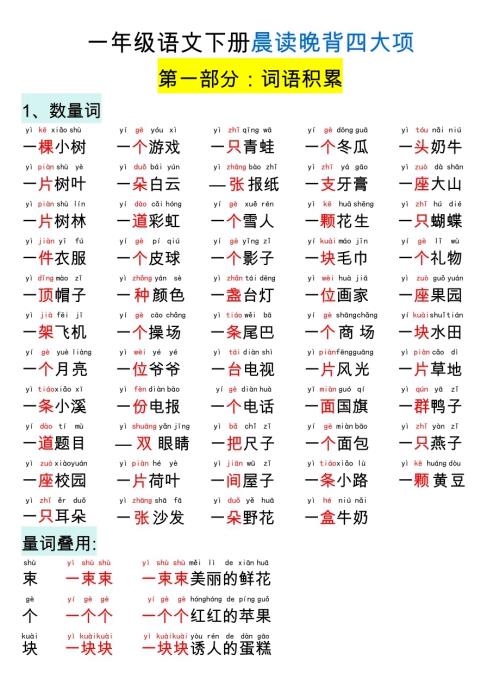 人教部編版一年級下學(xué)期語文晨讀晚背一日一練.docx
