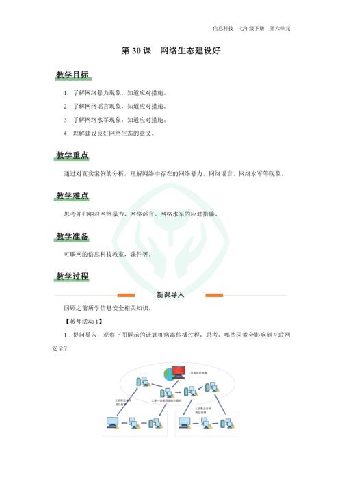 義務(wù)教育版七年級(jí)信息科技第30課 網(wǎng)絡(luò)生態(tài)建設(shè)好 教學(xué)設(shè)計(jì).docx