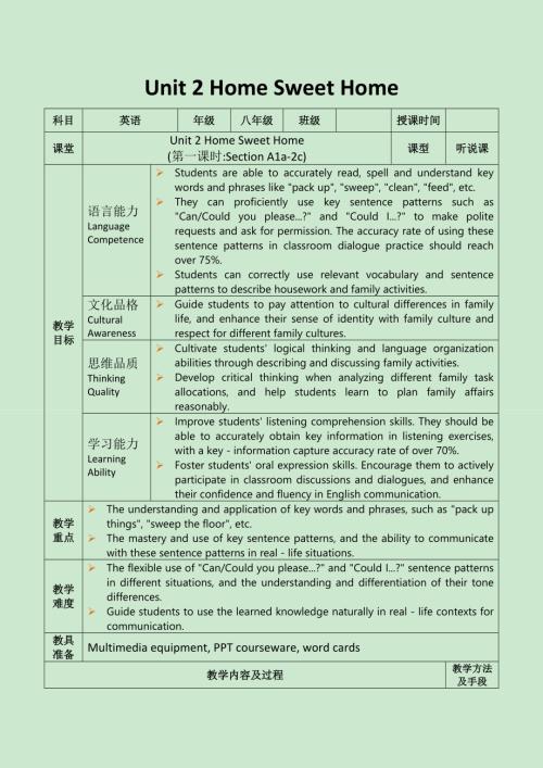 2025秋人教英語八上 教案Unit 2 第1課時.docx
