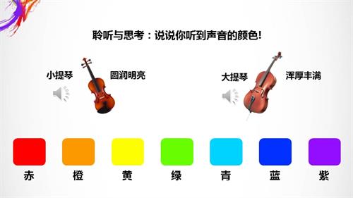 新湘文藝版七下藝術音樂青少年管弦樂隊指南課件.pptx