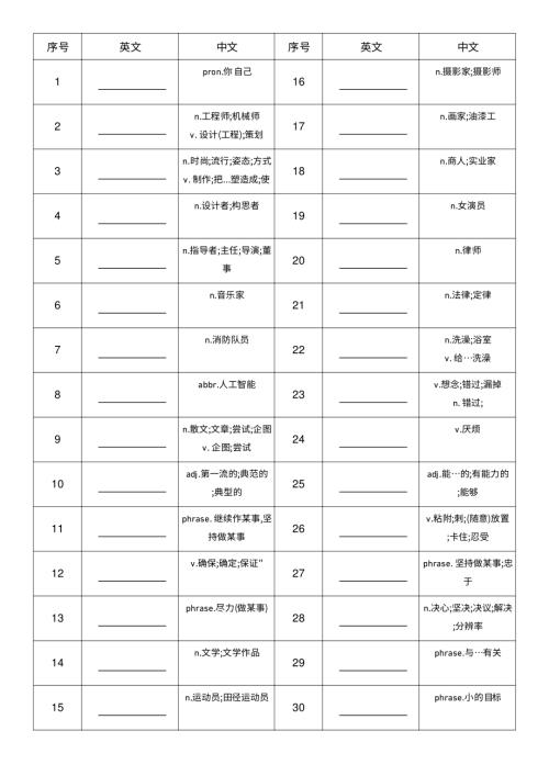2025秋人教版八年級上冊英語Unit6中譯英單詞默寫.pdf