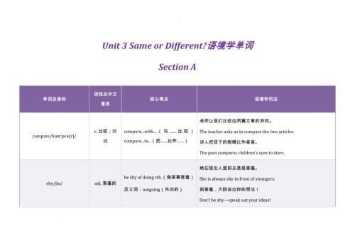 2025秋人教版八年級上冊英語Unit3SameorDifferent語境學單詞.docx