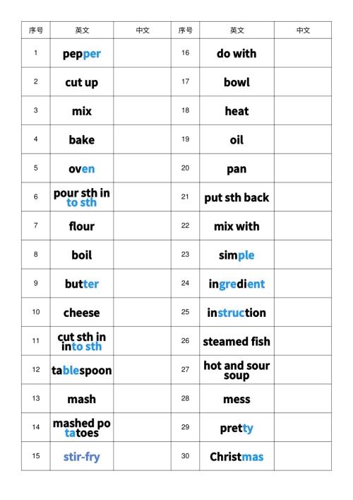 2025秋人教版八年級(jí)上冊(cè)英語Unit5英譯中單詞默寫.pdf