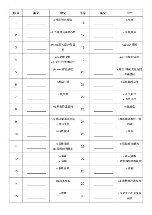 2025秋人教版八年級上冊英語Unit7中譯英單詞默寫.pdf