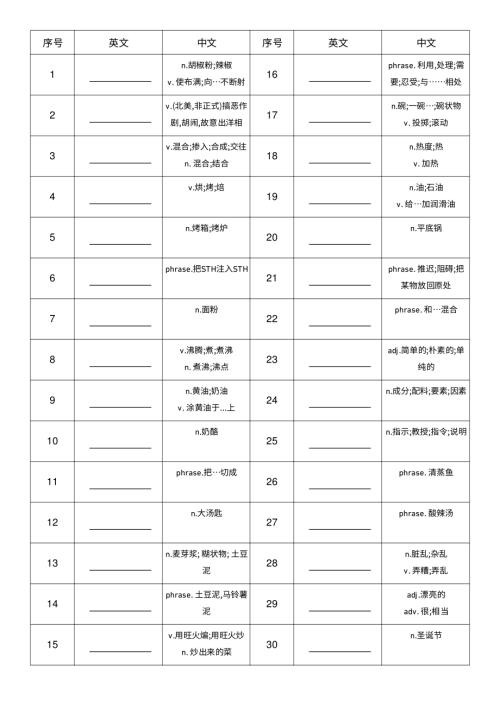 2025秋人教版八年級(jí)上冊(cè)英語Unit5中譯英單詞默寫.pdf