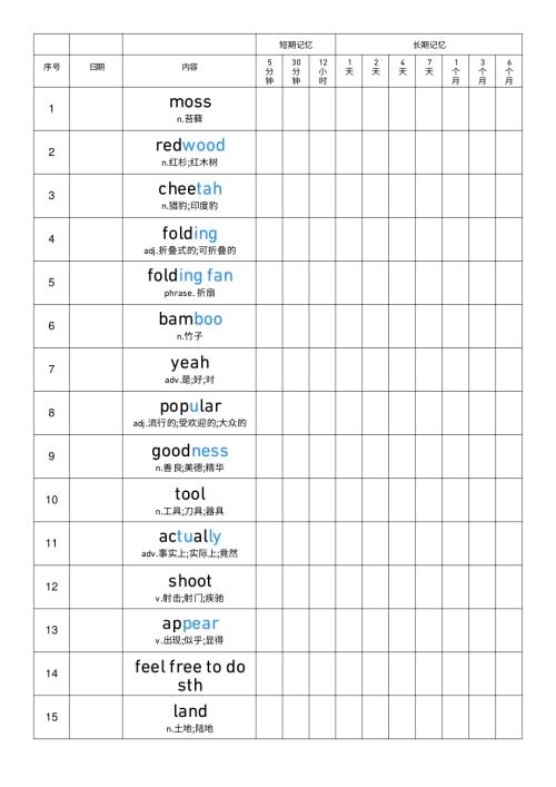 2025秋人教版八年級(jí)上冊(cè)英語Unit4艾賓浩斯記憶表單詞默寫.pdf