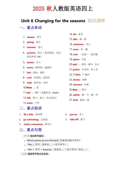 2025秋人教PEP版四年級(jí)上冊(cè)英語知識(shí)清單 Unit 6 教師版.docx
