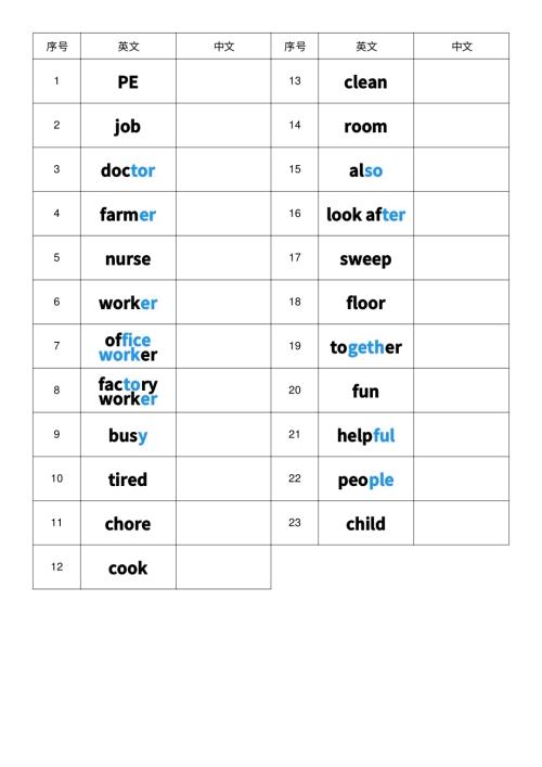 2025秋人教PEP版四年級(jí)上冊(cè)英語Unit 1 英譯中.pdf